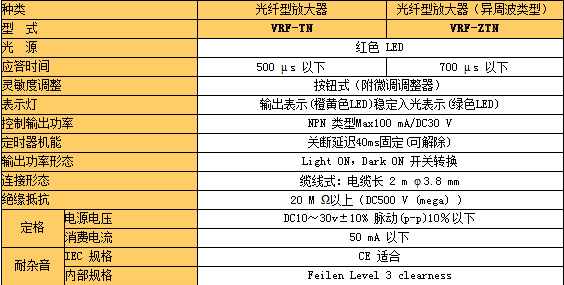 供应全新奥普士OPTEX光纤放大器 VRF-N