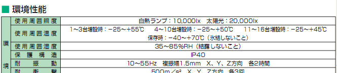 供应原装竹中光纤放大器 F70TR