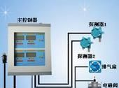 供应（溶剂油气体报警器-溶剂油报警器）