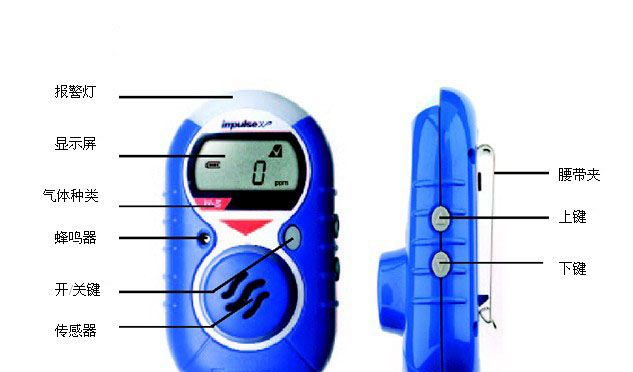 供应霍尼韦尔氢气检测仪|impulse XP氢气泄漏报警器