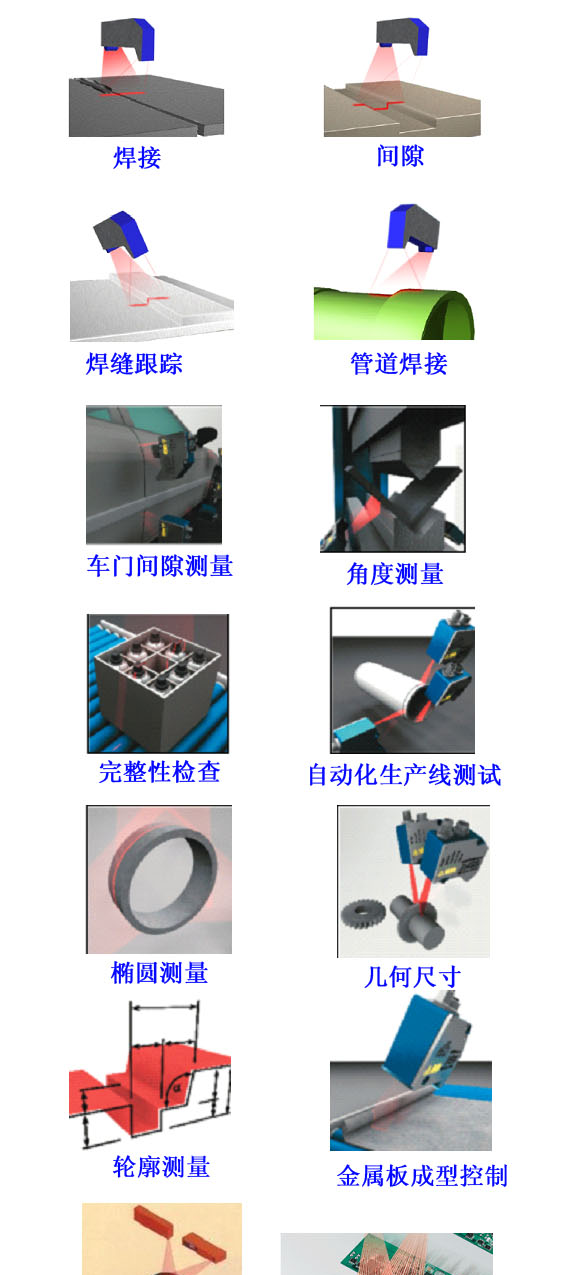 二维激光传感器