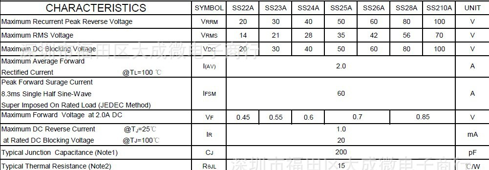 肖特基二极管 SS24 2A/40V SS210 2A/100V SMA/SMB/SMC贴片