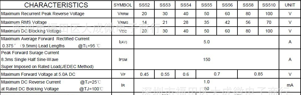 5A肖特基二极管 SS52 SS54 SS56 SS58 SS510 SMA/SMB/SMC