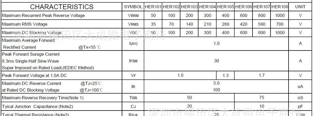 整流二极管 HER101 HER102 HER103 HER104 HER105 直插