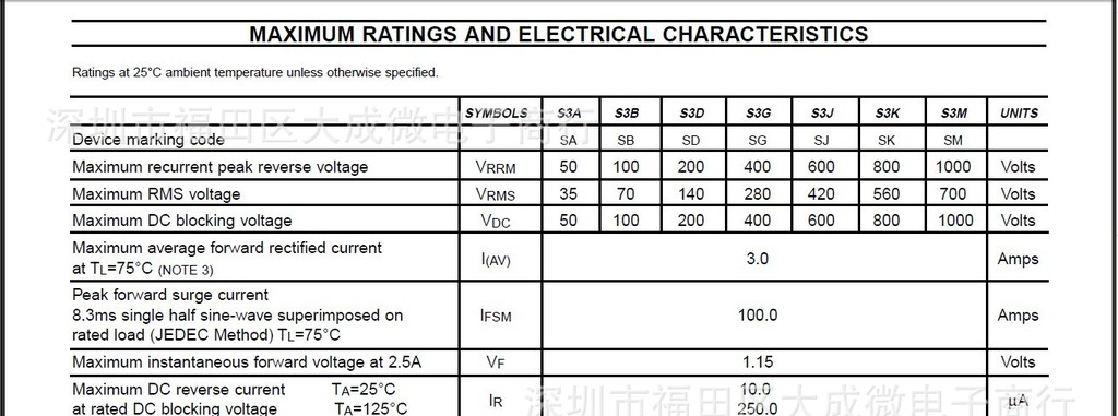 3A 整流二极管 S3A S3B S3D S3G S3J S3K S3M/SMC
