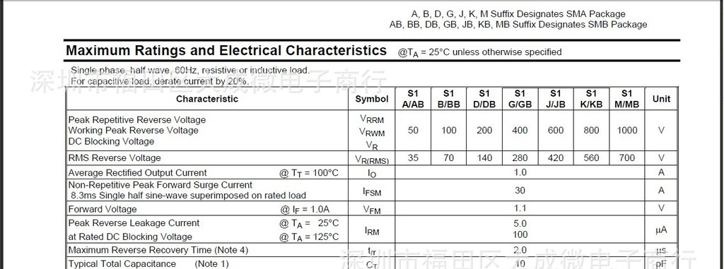 1A 整流二极管 S1AB S1BB S1DB S1GB S1JB S1KB S1MB