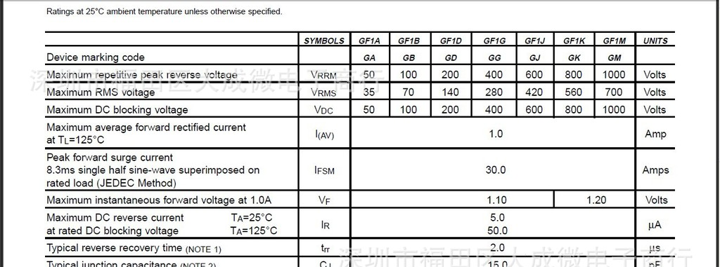 1A 整流二极管 GF1A GF1B GF1D GF1G GF1J GF1K GF1M