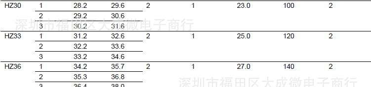 供应日立/瑞萨 进口稳压二极管 1/2W HZ4A1 HZ4A2 HZ4A3