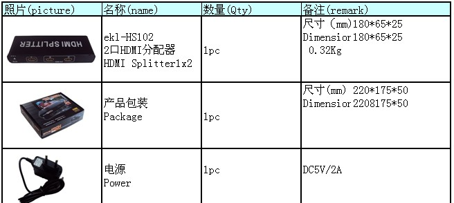 HDMI二口分配器一进二出HDMI分配器一分二