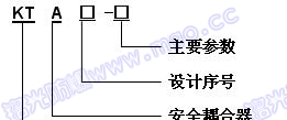 供应KTA104矿用电话耦合器