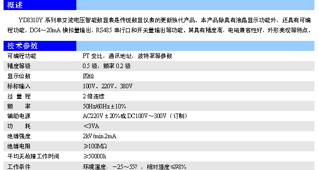 供应交流电压表(YD8310Y系列)