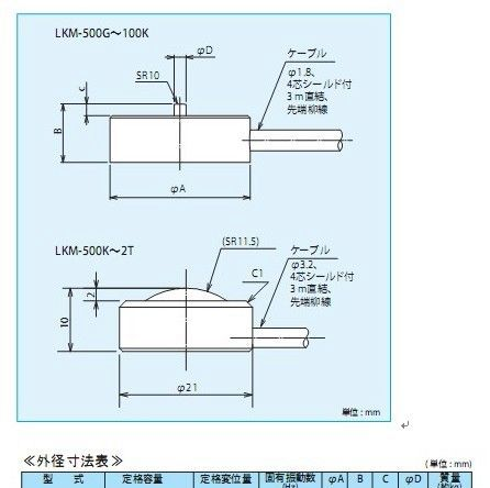 供应日本MTO微型称重测力传感器LKM