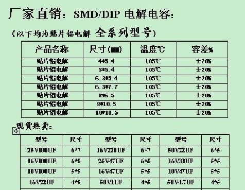 贴片铝电解电容100UF10V 5*5.3 6*5 6.3*7.7