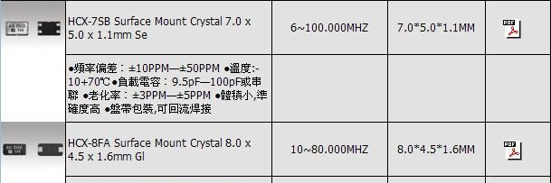 HOSONIC台湾鸿星晶振