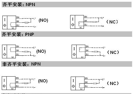 供应，接近传感器，LM8-3001NA、LM8-3002NB