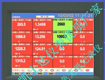 供应XSR80彩色无纸记录仪