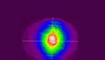 供应915 nm 红外激光器 (TEM00模)