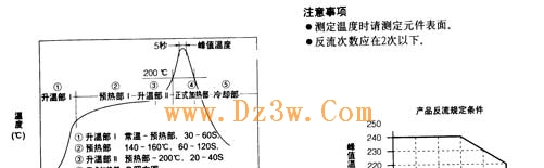 钽电容，AVX钽电容，TAJC226M020RNJ