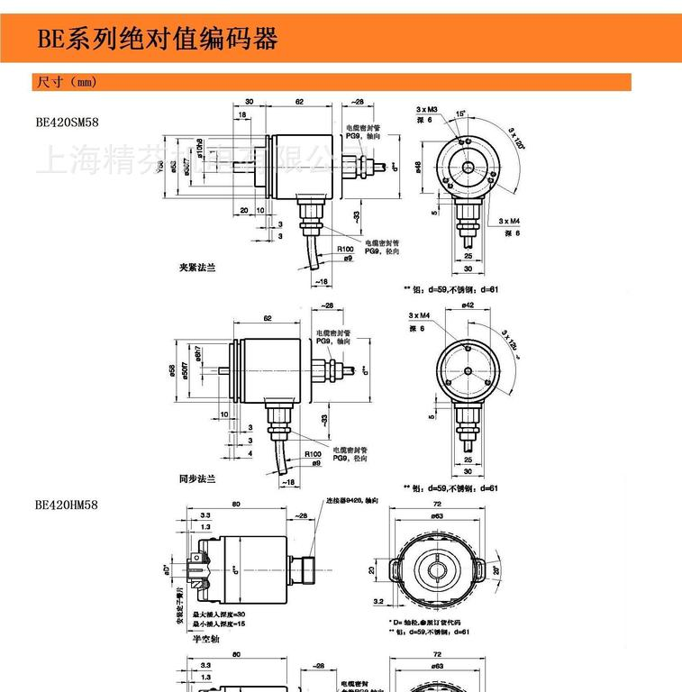单圈值编码器
