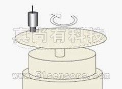供应KD2306激光测振 振动测量传感器