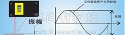 供应ZLDS/N-100激光位移传感器 非接触式高精度光学位移传感器