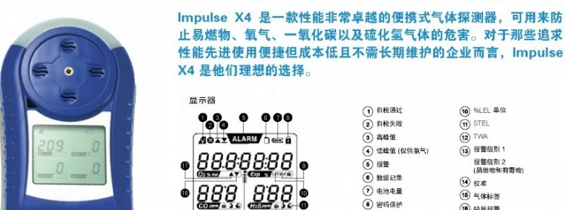 供应霍尼韦尔impulseX1可燃性气体检测仪