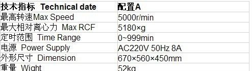 低速台式离心机DT5-4