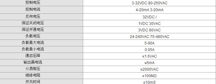 供应XSSR-AA4840 旭瑞XURUI卧式单相交流固态继电器