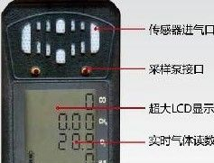 供应M40四合一气体检测仪 m40多参数气体测定器
