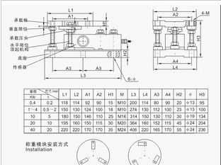 供应悬臂梁称重模块，悬臂梁称重传感器模块，悬臂梁称重模块价格，悬臂梁称重模块厂家