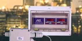 ATI A14/A11氯气报警仪