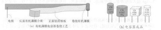 供应超小型金属化聚脂薄膜塑壳电容器 超小型金属化聚脂薄膜塑壳电容器批发