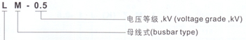 供应【LM-0.5电流互感器】质优价廉