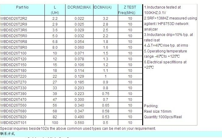 供应smd功率电感 ，生产厂家直销热卖原厂原包装现货smd功率电感