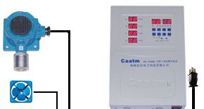 供应气体报警器，气体泄露报警器