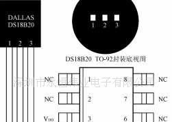 长期热卖DALLAS原装DS18B20
