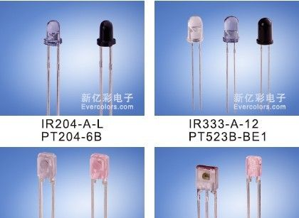 供应ITR-9909-R反射光电传感器，ITR-9909-R光电开关，ITR-9909-R反射式光电开关厂家.