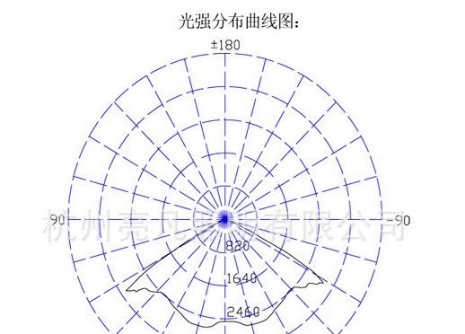 供应LED路灯120W 大功率LED路灯价格 LED道路灯
