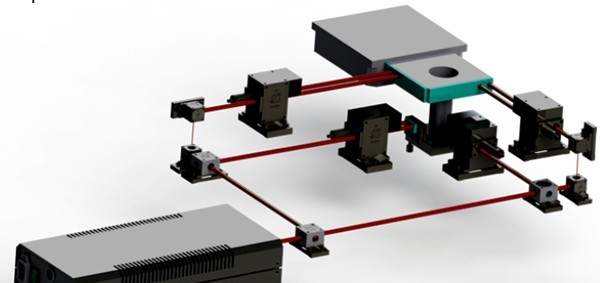 双频激光干涉仪ZLM800