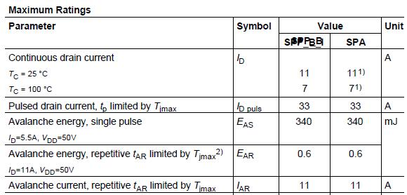 供应MOSFET N-CH 600V 11A TO-220AB FQP11N60/SPP11N60C3