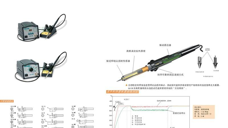 供应快克牌电焊台，QUICK206B/Quick205H