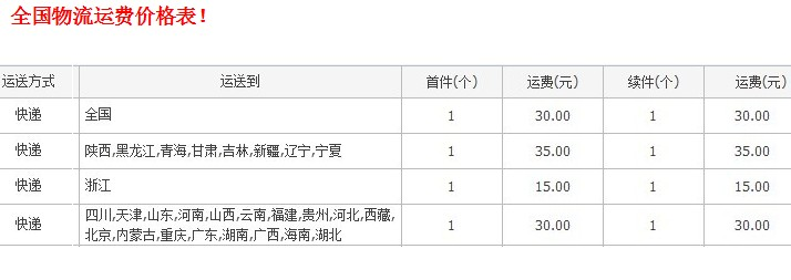 供应CBF防爆轴流风机电机，轴流风机防爆电机，带标志，CBF纯铜绕线电机