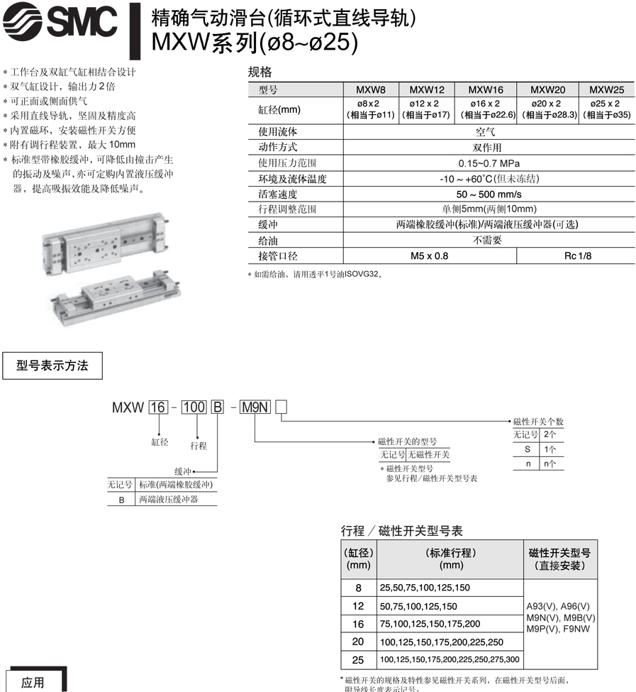 供应原装SMC 压力开关 ZSE30A-01-N-M现货