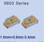 贴片0603LED，HH-0603DRCLED