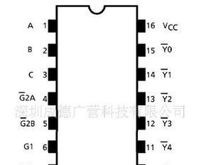 现货供应集成电路IC TC74LCX138FT