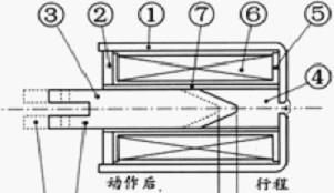 打卡机框架电磁铁，框架电磁铁，框架式电磁铁东晟
