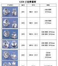 中山电器 小功率灯杯 led射灯 led反光杯 par30