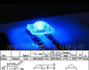 LEDQKR-724BC-113 LED