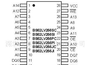 BS62LV256SCP70集成电路IC