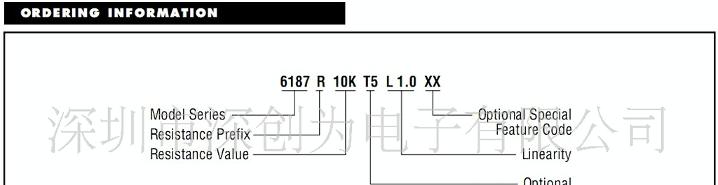 供应美国BI电位器6187R10K L.25 墨西哥产，金属柄 100元一个